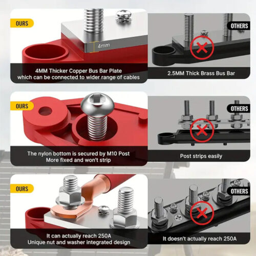 busbar_red_8mm_150A_2 2 X BusBar 300A (μαύρη + κόκκινη)