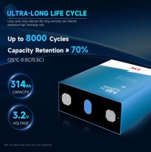 Title EVE LiFePO4 314Ah Grade A MB31 Cell EVE LiFePO4 314Ah Grade A MB31 για αποθήκευση ενέργειας